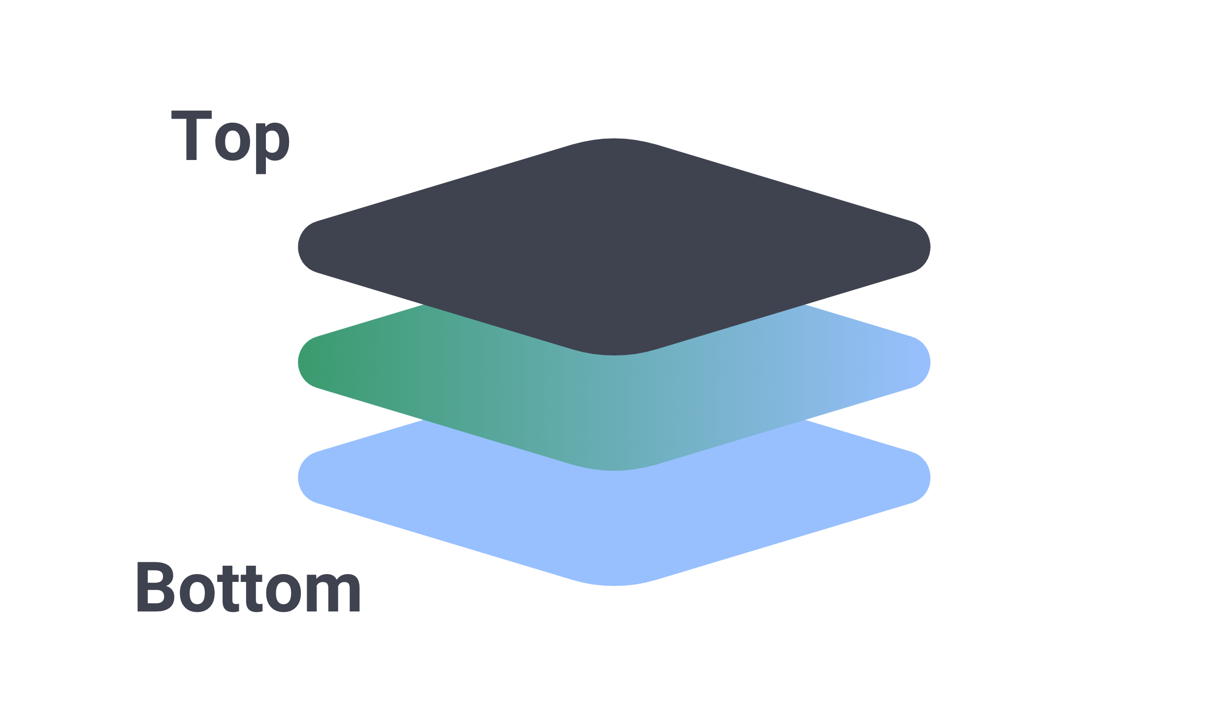 stack data structure visualization