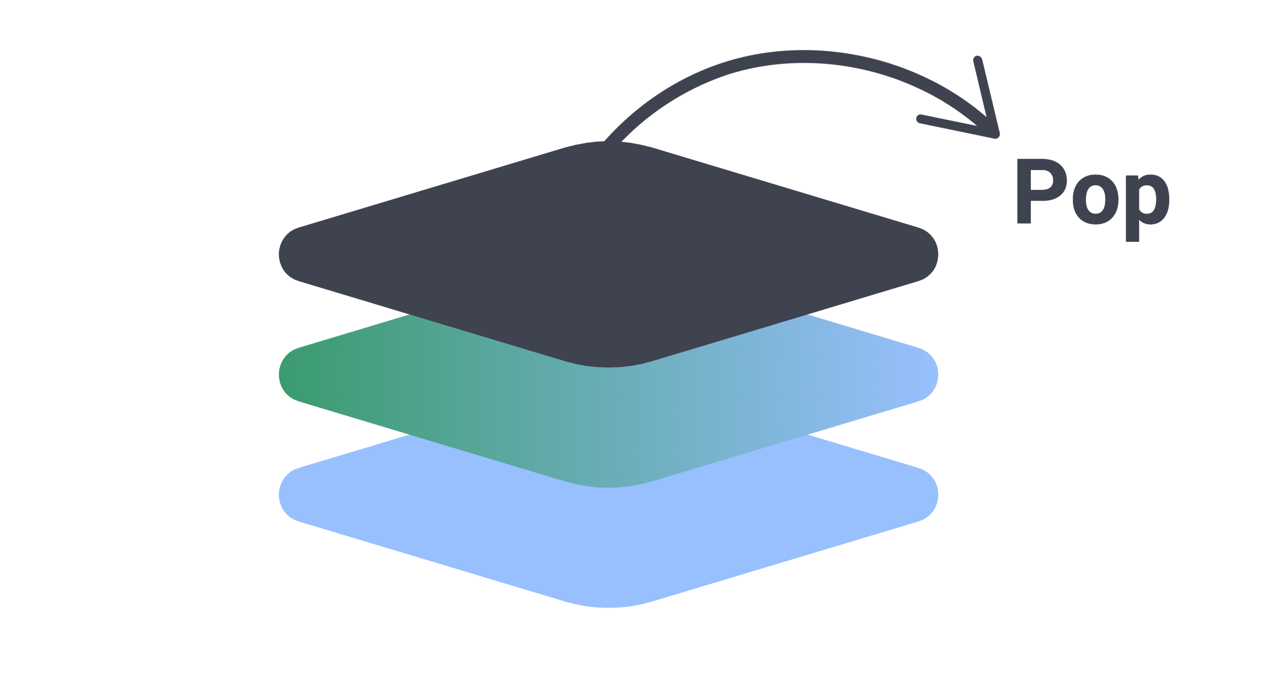 stack pop operation visualization