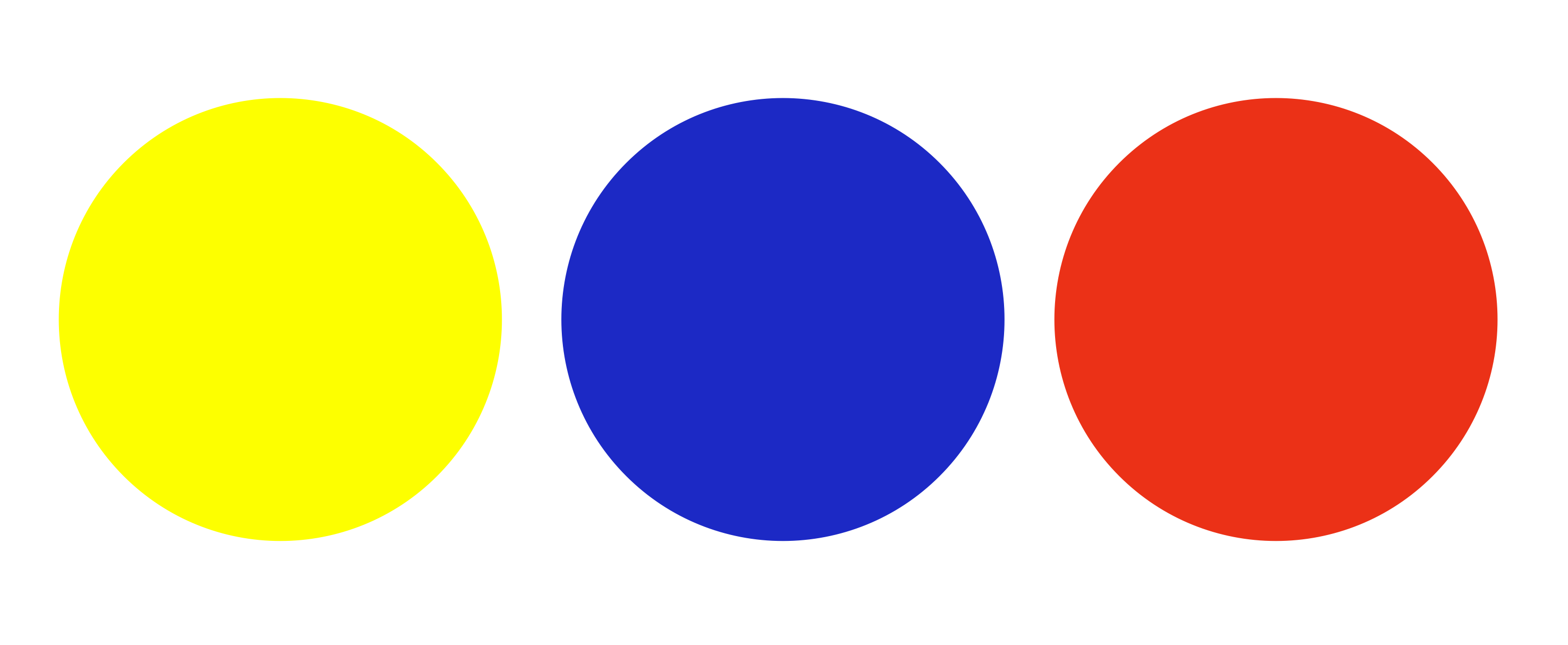 Color classification diagram