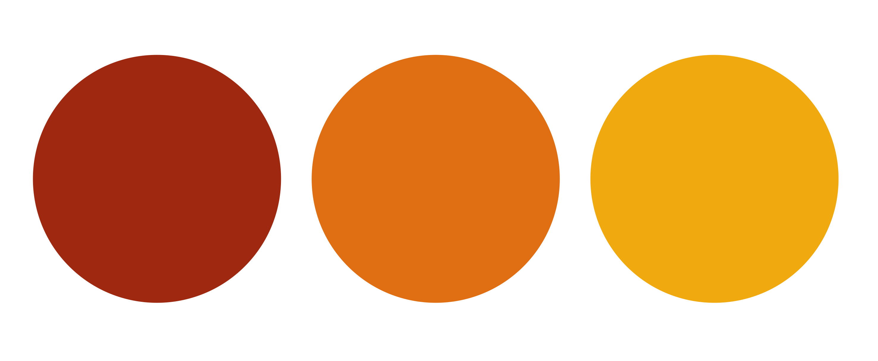 Warm and cool colors diagram