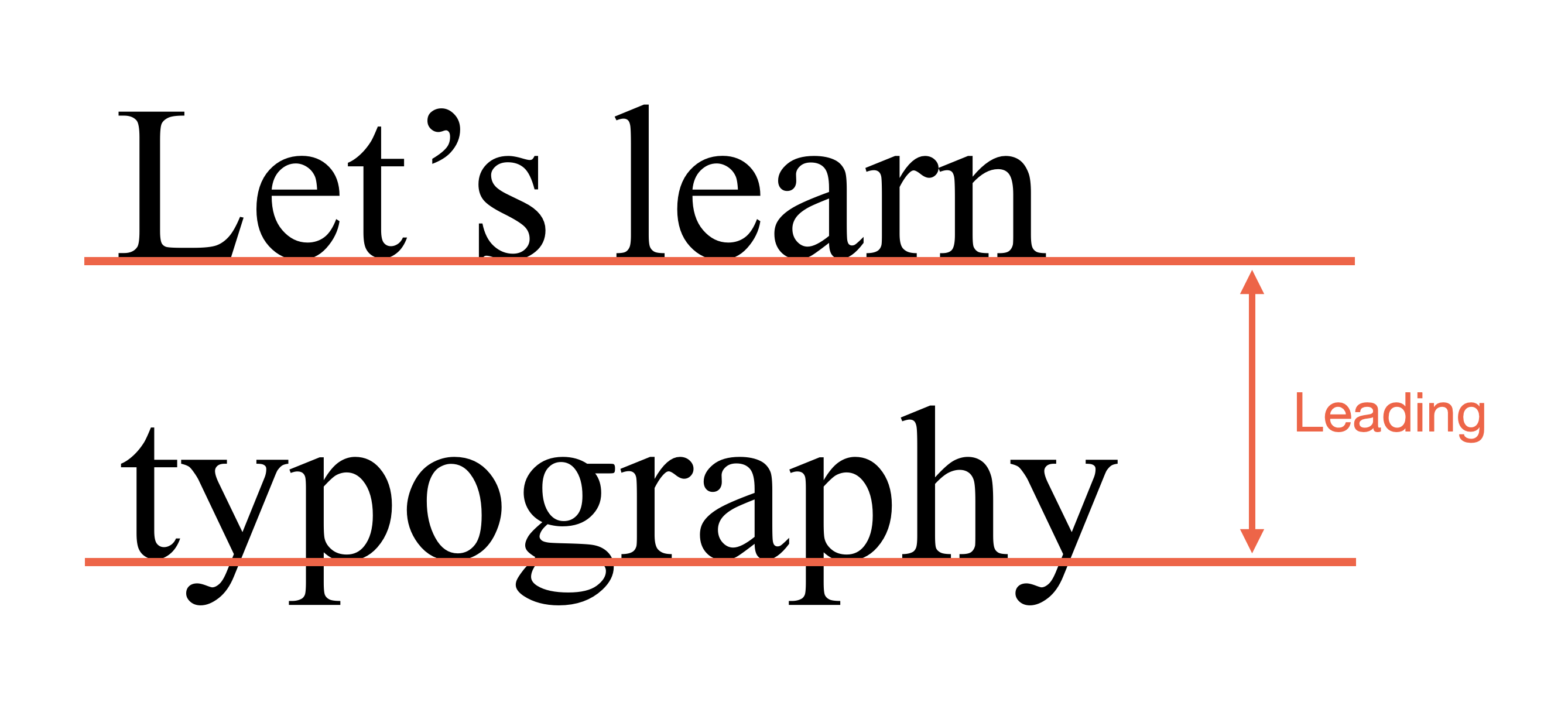 The text 'Let's learn typography' split across two lines with a red double-headed arrow labeled 'Leading' measuring the vertical space between the two baselines
