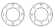 two circular arrangements for N = 3