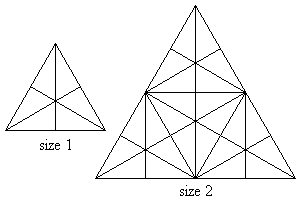 triangles with size 1 and size 2