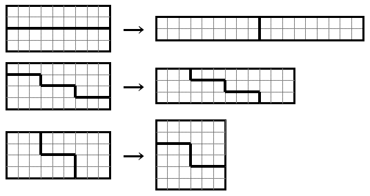 寸法 9 × 4 の紙を切って作られる 3 種類の長方形 (寸法 18 × 2, 12 × 3, 6 × 6)