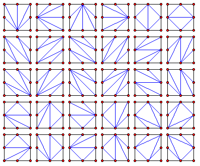 modi di tagliare un quadrato 2x2, contando riflessioni e rotazioni come distinta