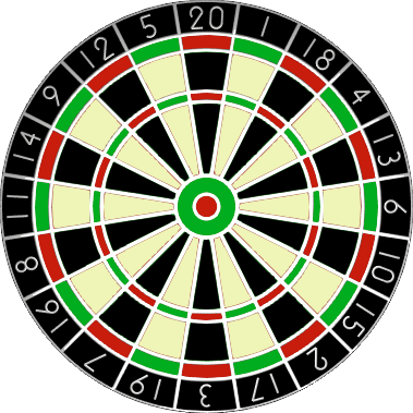 Darts board