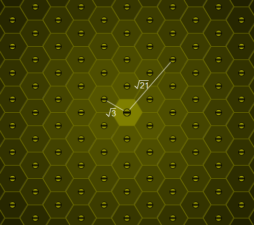 colmeia de hexágonos com comprimento de lado 1