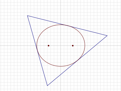 elipse totalmente interna ao triângulo