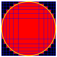 soluzione per N = 10