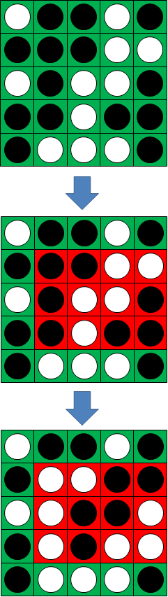 capovolgendo tutti i dischi in un rettangolo 4x3 su una tabella 5x5