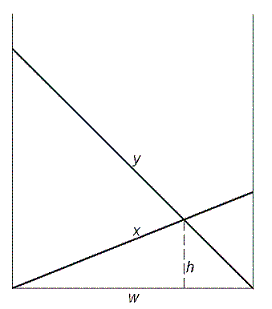 ladders x and y, crossing at the height h, and resting on opposite walls of the street of width w