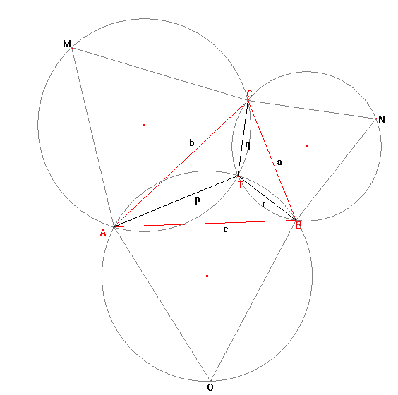 equilateral triangles AOB, BNC and AMC constructed on each side of triangle ABC; with the circumscribed circles of AOB, BNC, and AMC will intersecting at a single point, T, inside the triangle