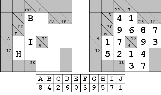 kakuro example