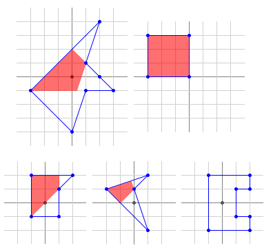 five example polygons