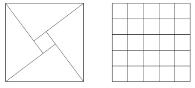 due quadrato 5 x 5: uno con quattro triangoli 3x4x5 posizionati per creare un buco 1x1 al centro; un secondo con venticinque quadrati 1x1