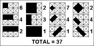 ways of situating different rectangles wihtin cross-hatched 3x2 grid