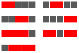 Formas possíveis de colocar um oblongo vermelho em uma linha com cinco unidades de comprimento