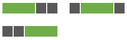 Formas possíveis de colocar um oblongo verde em uma linha com cinco unidades de comprimento