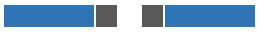 Possible ways of placing blue oblong on a row with length of five units