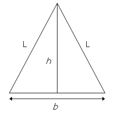 Un triangolo isoscele con lati denominati L - due lati con la stessa lunghezza e base del triangolo b; e altezza del triangolo - h dalla base del triangolo al vertice tra i lati L