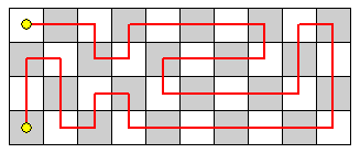 un percorso su una tavola 4 x 10