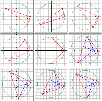 nine triangles ABC with perimeter ≤ 50