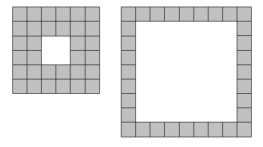 それぞれ 2 x 2 と 7 x 7 の穴がある 2 つの正方層